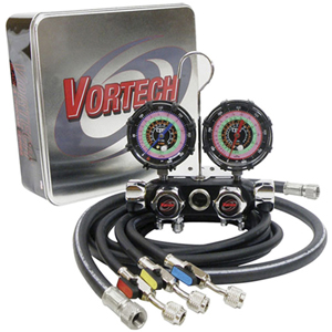 Manifold Gauge Sets