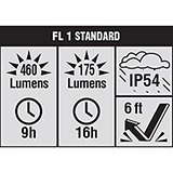 56403 - RECHARGEABLE PERSONAL WORK LIGHT